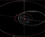 Asteroide gigante passará perto da terra no final de abril, informa Nasa