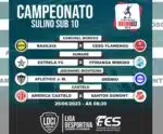 Estádio do Sumaré se prepara para receber abertura Sub10 da LDCI