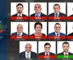 Projeto de lei sobre nepotismo é rejeitado pela Câmara de Guaçuí