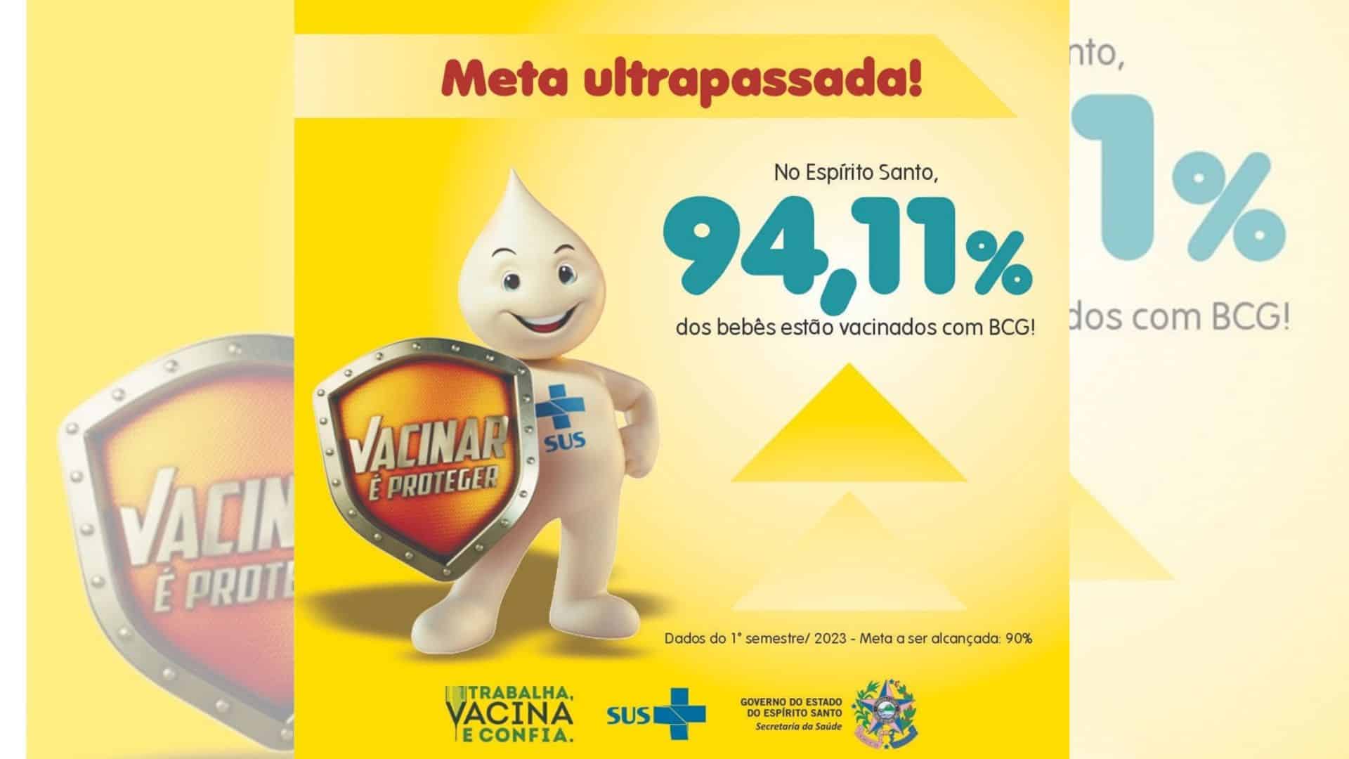 Vacina BCG NO es
