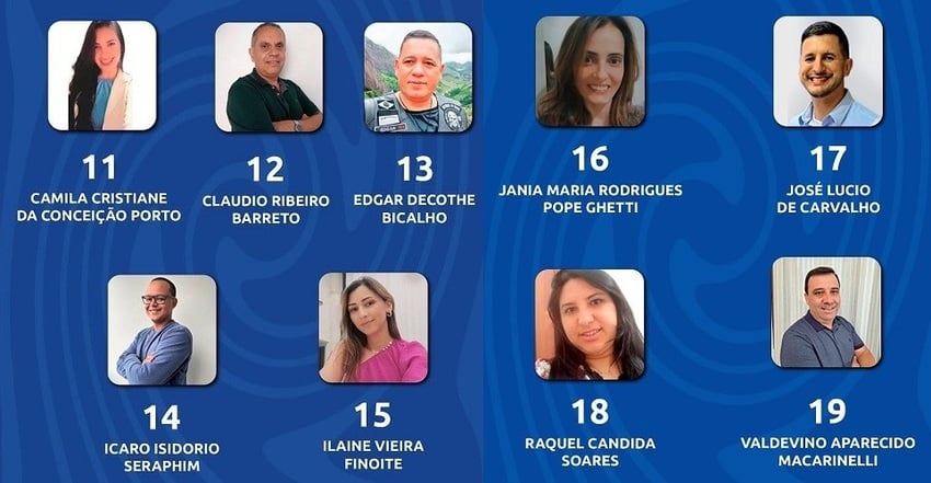 Foto mostra montagem com os rostos dos candidatos nas eleições do Conselho Tutelar de Muniz Freire