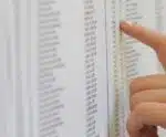 Prefeitura de Cachoeiro divulga classificação final de processo seletivo