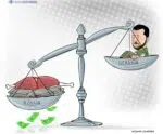 Peso da balança