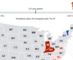 Resultado das eleições nos Estados Unidos: veja quem está na frente