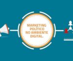 Marketing de mandato: transformando resultados em legado político