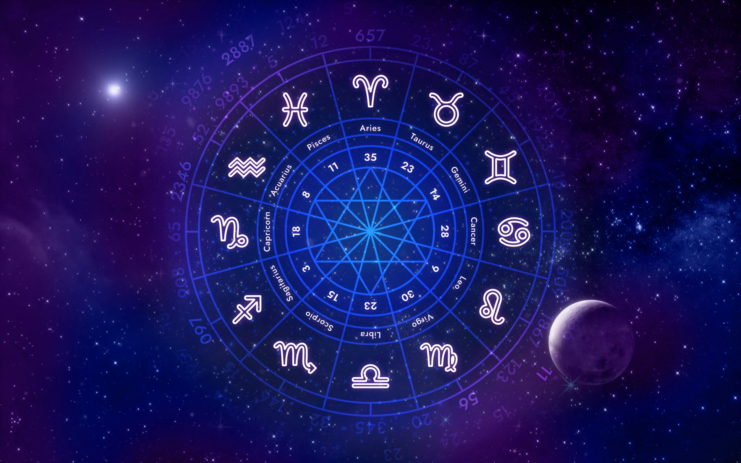 Ilustração do zodíaco em fundo cósmico com estrelas e planeta. Os 12 signos estão dispostos em círculo com seus nomes e símbolos iluminados, representando o horóscopo do dia. A imagem transmite energia mística e conexão com o universo, ideal para conteúdos astrológicos.