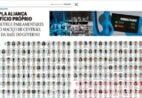 Vergonhoso! Deputados do ES expostos em mídia nacional por apoiar PEC da Blindagem