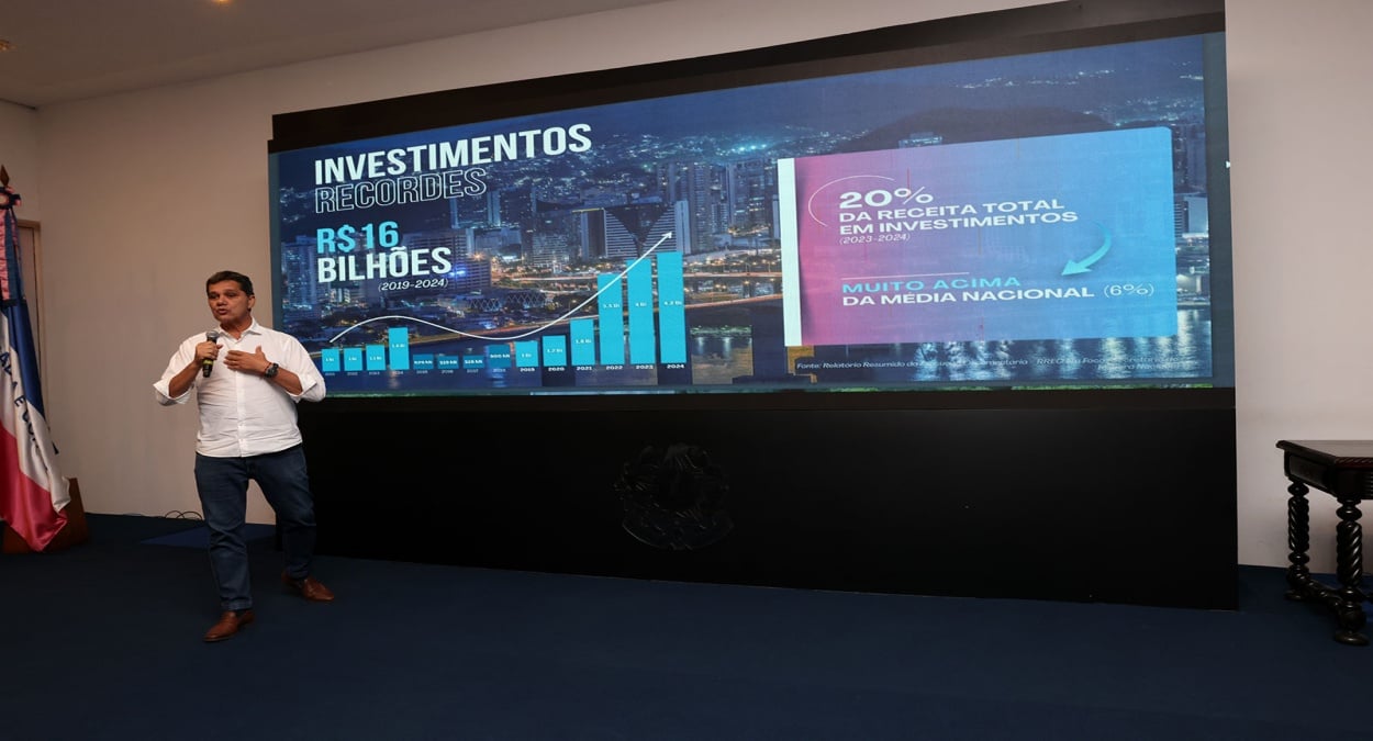 investimentos Espírito Santo